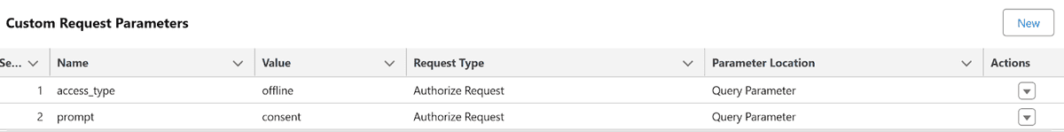 Custom Request Parameter set up