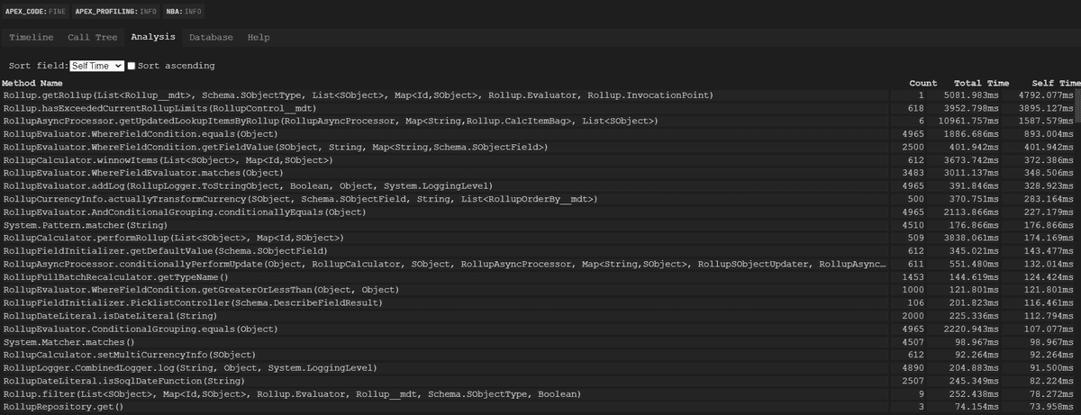 Apex Log Analyzer - showing initial improvements